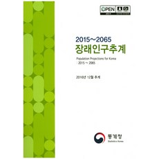 未來人口推估(2015~2065)：2016年12月推估, 統計廳