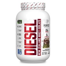 Perfect Sports 紐西蘭分離乳清蛋白粉 三重特濃巧克力口味, 1罐, 908g