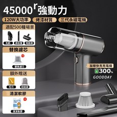 基礎款 車家兩用無線吸塵器, 有線電鍍銀（全套配件+快充充電線）