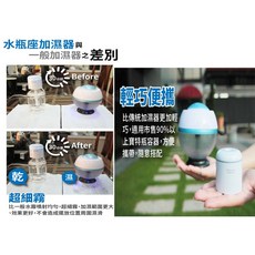 BOTTLE CAPS 水瓶座香薰加濕器 白色 輕巧便攜 超細霧