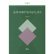 BOGOSA 雲溪樸再的東槎日記研究, 許景珍