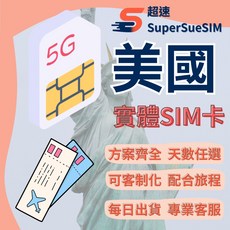 超速 美國加拿大墨西哥通用網卡：紐約舊金山洛杉磯西雅圖多倫多溫哥華上網SIM卡，無限流量暢遊, B【美國雙電信免開通】－1GB/天,5天