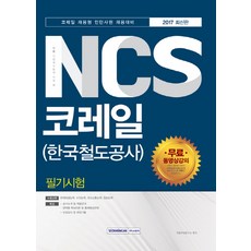 SEOWONGAK NCS 韓國鐵道公社(韓國鐵道公社) 筆試(2017)：韓國鐵道公社 聘用型實習生 招聘準備