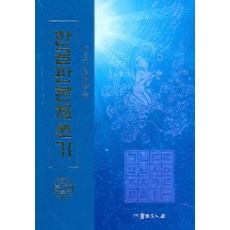 한글판본체쓰기, 서예문인화