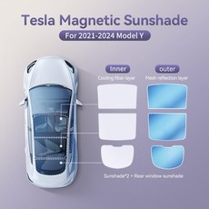 YZ 모델 하이랜드 주니퍼 2021 2025 흡입 선쉐이드 클립 유리 전면 선루프 지붕 스카이라이트용 자기 후면, MY 3PCS 1