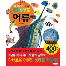 움직이는 도감 MOVE 어류, 루덴스미디어, 고단샤 편저/후쿠이 아쓰시 감수/노경아 역, 움직이는 도감 MOVE 시리즈