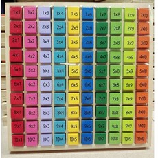 九九乘法板：兒童早教益智數學積木玩具，九宮格數獨遊戲，學習乘法口訣, 1個, 無底線（彩色系)