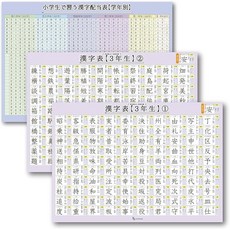 목욕 포스터 한자 원시 한자 배당표 3장 세트 B3 방수 학습 포스터 지육 초등학생 초등학교 수험 국어 한자 일람 Archest, 상세페이지 참조, 상세페이지 참조