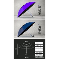 超大傘面自動傘 遮光黑膠 堅固耐用