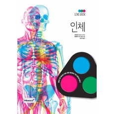 MBESCO Lens Book(鏡頭書)： 人體