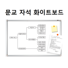 문교 자석 화이트보드 30cmX50cm, 묶음배송안됨