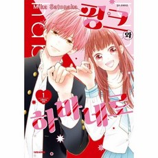 핑크와 하바네로 1, 상품명