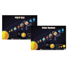 우리아이 영어공부 / 유아 학습벽보 영어 2종 태양계 행성 Solar System