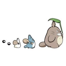 미리아 차량용 스티커 이웃집 토토로 데코 스티커, 2개, 오른쪽으로 향한 토토로