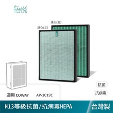 怡悅 HEPA 活性碳濾網 適用 COWAY AP-1019C 空氣清淨機, 1個, 抗菌/抗病毒HEPA