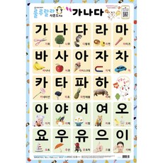 룰루랄라 사운드 양면 벽보 가나다 abc 알파벳 공룡 동물 탈것 숫자 구구단 한자 모음, 쏙쏙 가나다