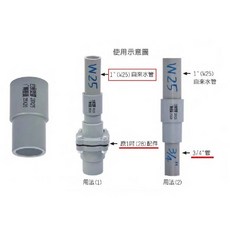 仁和五金 1英吋轉接頭 (28MM 25MM / 28MM 3/4英吋) 新舊規格轉換, 1個, 1吋新舊規格轉換(749004)