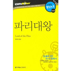 Darakwon 蒼蠅王 (克里夫筆記), 論述/寫作, 全學年