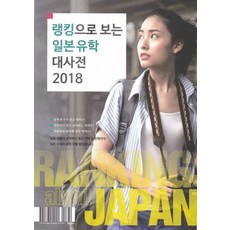 從排名看日本留學大全(2018), 撰稿：Daigo 韓國編輯部, 韓國大悟