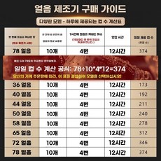 업소용 제빙기 급식소 95KG/15KG 식당 카페 공기냉각 상업용 수돗물 군대, A. 구매 시 꼭 확인하세요 매장 트래픽에 따라 적합한