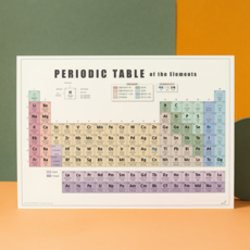 조각숲 A2 원소주기율표 포스터 300g 두꺼운 프리미엄 무광코팅 대형 학습벽보 + A4포스터 + 양면테이프 증정