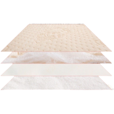 超厚加大有機彩棉隔尿墊 護理墊 嬰兒護墊 保潔墊 嬰兒床隔尿墊 床墊護墊, 如圖, 1個