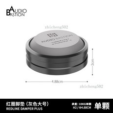 Audio Bastion REDLINE DAMPER PLUS 減震墊 喇叭腳墊 音箱腳墊 HIFI器材避震, 1個, 紅圈腳墊-灰色大號 (單顆)
