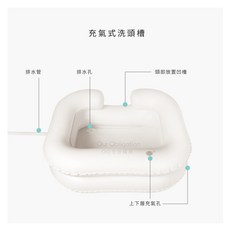 OO生活輔具 床邊洗頭輔具 便攜洗髮水袋 兩用腳打氣筒, 1個, 充氣式床上洗頭槽