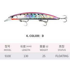 27g 130mm 미노우 낚시 루어 워블러 송어 바닷물 Swimbait Jerkbait, D