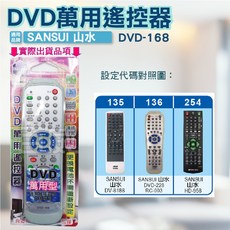 SANSUI 山水 DVD遙控器 紅外線傳輸 - 高雄百威電子