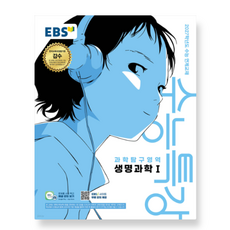 EBS 수능특강 과학탐구영역 생명과학1 (2026년) (2027 수능대비), 스프링분철안함