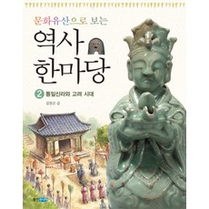 문화유산으로 보는역사 한마당 2: 통일신라와 고려 시대, 웅진주니어, 문화유산으로 보는 역사 한마당, 상세 설명 참조