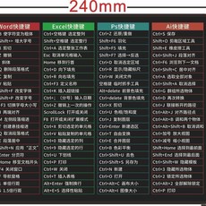 鼠標墊 快捷鍵 加厚 防滑 高清印刷, 1個, 新升級吸水防滑鼠標墊限每人1個多拍不發, N/A