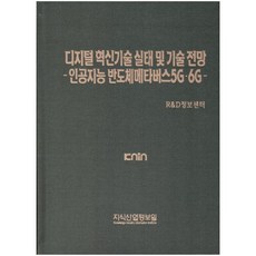 數位創新技術實況與技術展望, 知識產業情報院, R&D資訊中心