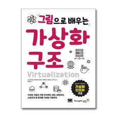 그림으로 배우는 가상화 구조, 스즈키 켄지, 무네무라 타쿠미, 마루야마 카츠야스,.., 영진닷컴, 스즈키 켄지,무네무라 타쿠미,마루야마 카츠야스,오...