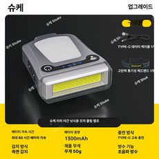 헤드랜턴 모자램프 다용도 조명 초강력 방수 낚시용 헤드랜턴 야간용 충전식 캡라이트 헤드램프, 1개, 측면 1300mAh 80시간