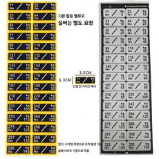핑거 보드 스티커 초보자용 차트 위치 바이올린 초보자를, 1개, 2 5-10-150kg 1.3x3.5cm