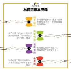 三鈴SUNDIA 扯鈴配件－單三五培鈴軸組 培鈴軸承 扯鈴零件, 1個, 磁浮軸組