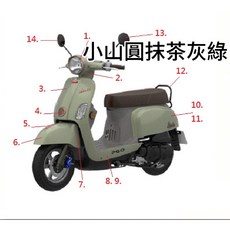 JBUBU 小山圓抹茶灰綠 車殼 整流罩 擋風板 手把上蓋 手把下蓋 前土除 車身蓋 側條, 右側蓋灰綠