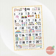 새샘 사운드벽보 학습용 숫자 520x765 1개 픽앤코601