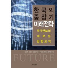 INGANSARANG 韓國未來中長期戰略：尋求國家安全新方向, 人類的愛, 金相培等人