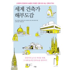 Deosup 世界建築家解剖圖鑑：從古代到現代 透過64位偉大建築家看見的建築史, 和田龍介