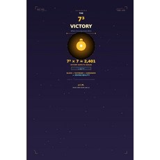 (英文圖書)The 73 Victory: When Consciousness Wins 平裝版, Independently Published, 英文