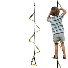 선외기용 보트 사다리 단계 고강도 미끄럼 방지 수상 스포츠 낚시용 풍선 보트용 로프, 1. Five ring