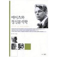 예이츠와 정신분석학, 동인