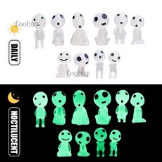 裝飾 盆栽裝飾 10 件裝花卉盆栽裝飾 夜光鬼樹精靈 在黑暗中發光 微型裝飾品 微型景觀 精神人物 童話花園景觀家居裝飾, 綠色（10個）, 1個