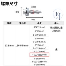 EJ 六角大華司尖尾螺絲 410C不銹鋼 12# 多尺寸 薄鐵木板專用 台灣製造 200支, 1個, 12#4-1/2"（113mm),200支