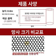 자동차 앞 그릴 레이싱 벤트 판금 공기 흡입구 차량 성능 튜닝 마름모꼴 외관 개선 에어로다이나믹 제품 범퍼 그물, 2.검정망 0.8m 폭 0.8구멍