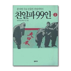 친일파 99인 2, 돌베개, 반민족문제연구소