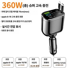 시거잭 5in1 고속 75W 고속충전기 차량용 충전기, 슈퍼 충전기, 기본 모델명/품번